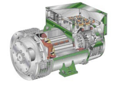 奉贤发电机内部结构图